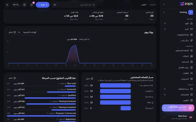 التحليلات: مسار العملاء ومراحل الخط والمصادر والقطاعات