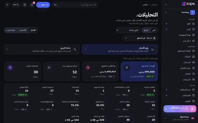 التحليلات في بوابة Zaps: الإجماليات مقارنة بالفترة السابقة