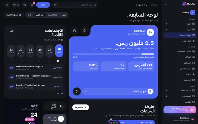 بوابة Zaps، لوحة المتابعة: الصفقات المفتوحة والاجتماعات القادمة وخارطة المبيعات والإيرادات وما ينتظرك