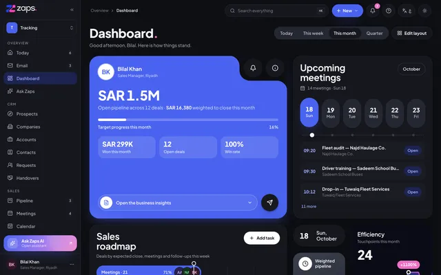 Zaps web portal, Dashboard: open pipeline, upcoming meetings, sales roadmap, revenue and what needs you